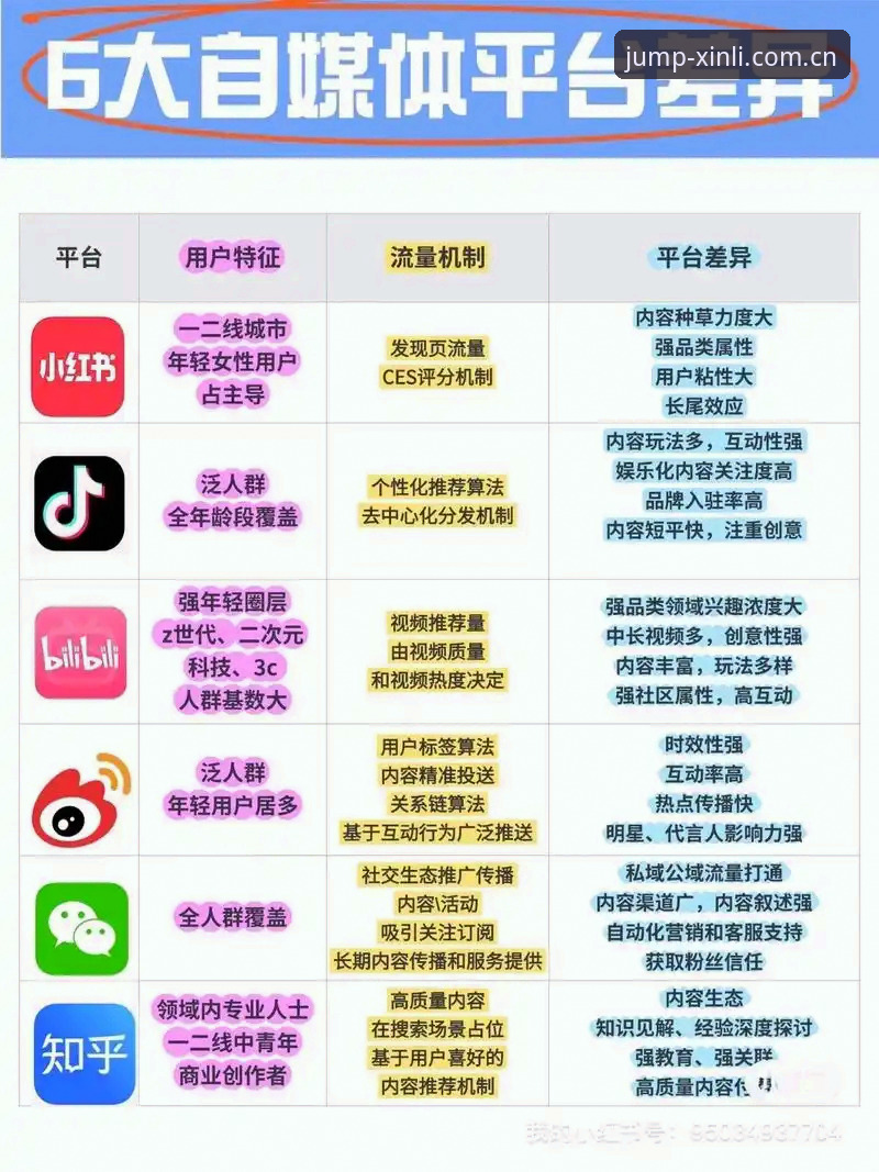 5个关键细节看懂新用户新利平台中国官方主站注册对比，老玩家都未必全知道